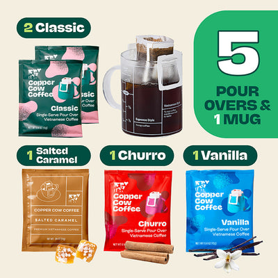 The Perfect Pour Gift Set (1 Mug + 1 5ct Best Brews)